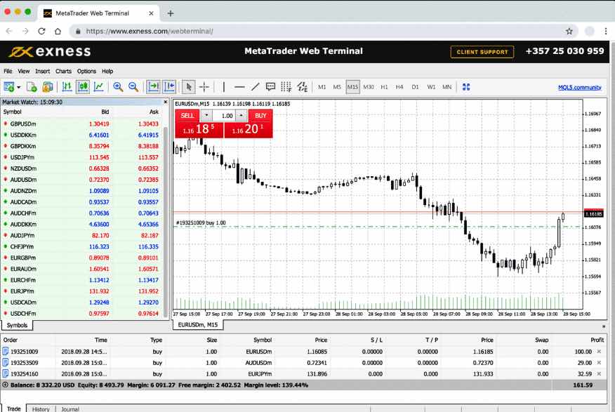 Exness Review: Kereskedési platform, számlatípusok és kifizetések
