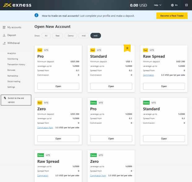Exness Review: Kereskedési platform, számlatípusok és kifizetések