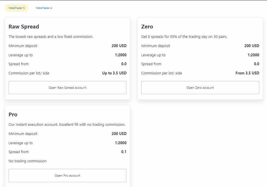 Exness Review: Kereskedési platform, számlatípusok és kifizetések