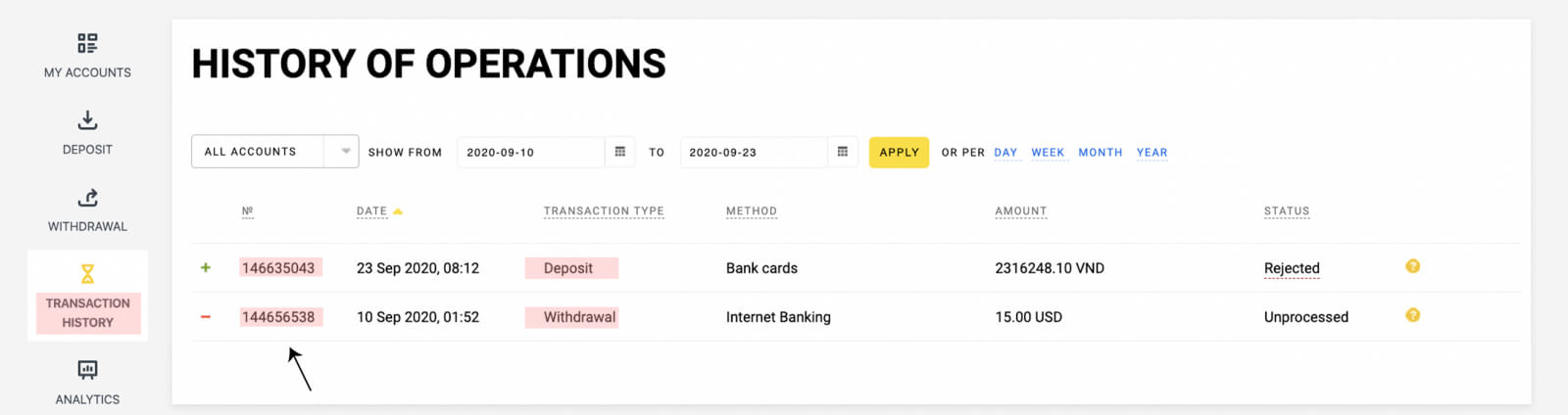 Exness တွင် အမေးများသောမေးခွန်းများ (FAQ)