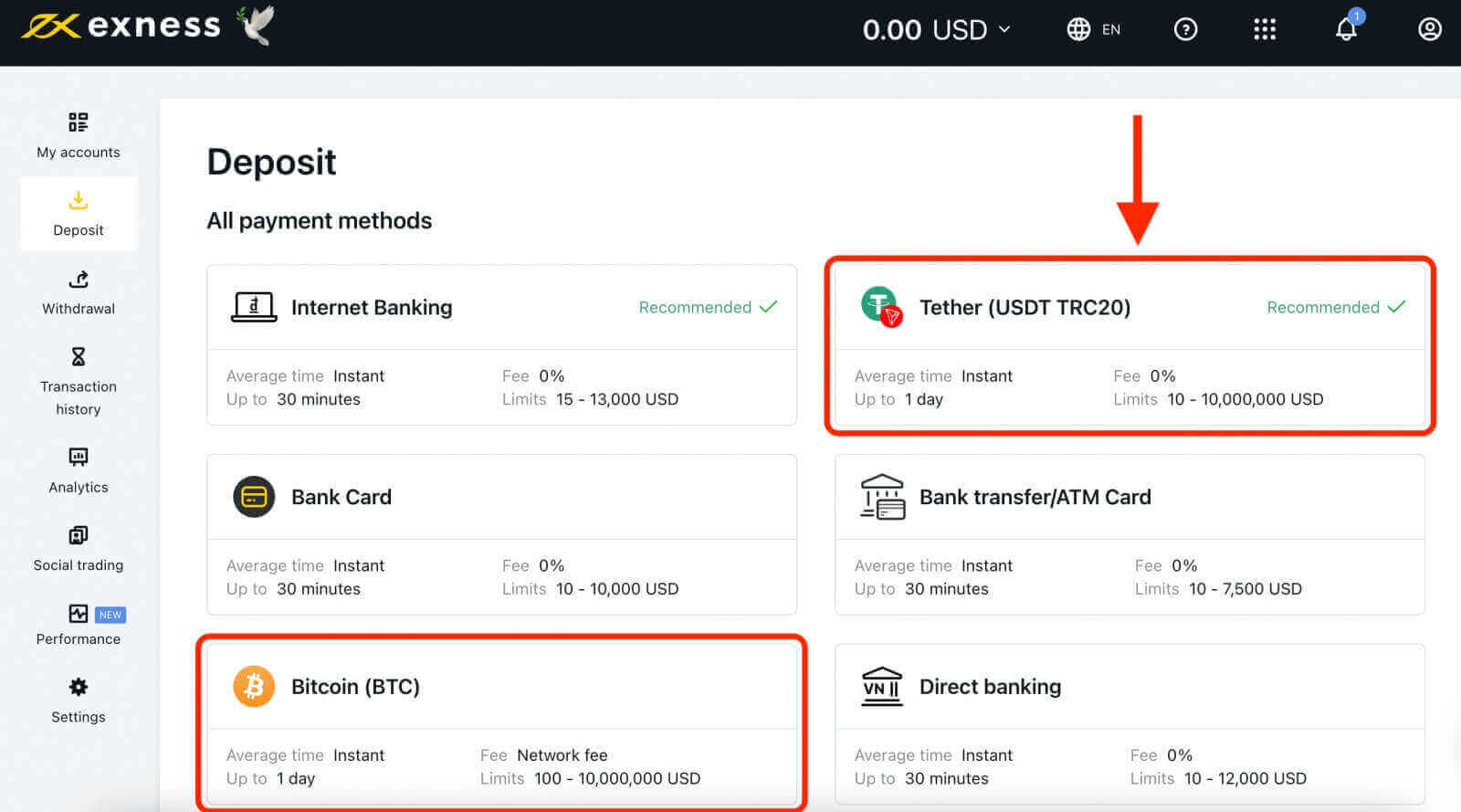 Kif Login u Depożitu fuq Exness
