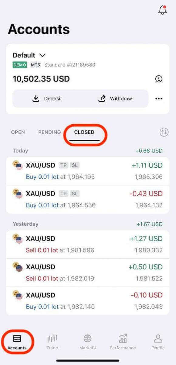 Kuinka kirjautua sisään ja aloittaa Forex-kaupankäynti Exnessissä