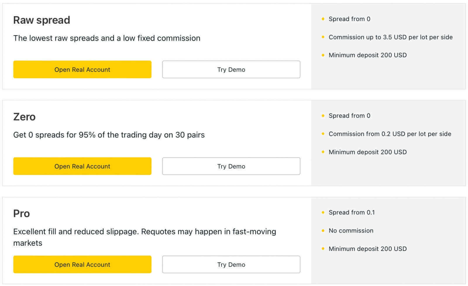 Ahoana ny fanokafana kaonty sy fametrahana ao amin'ny Exness Ahoana ny fanokafana kaonty sy fametrahana ao amin'ny Exness