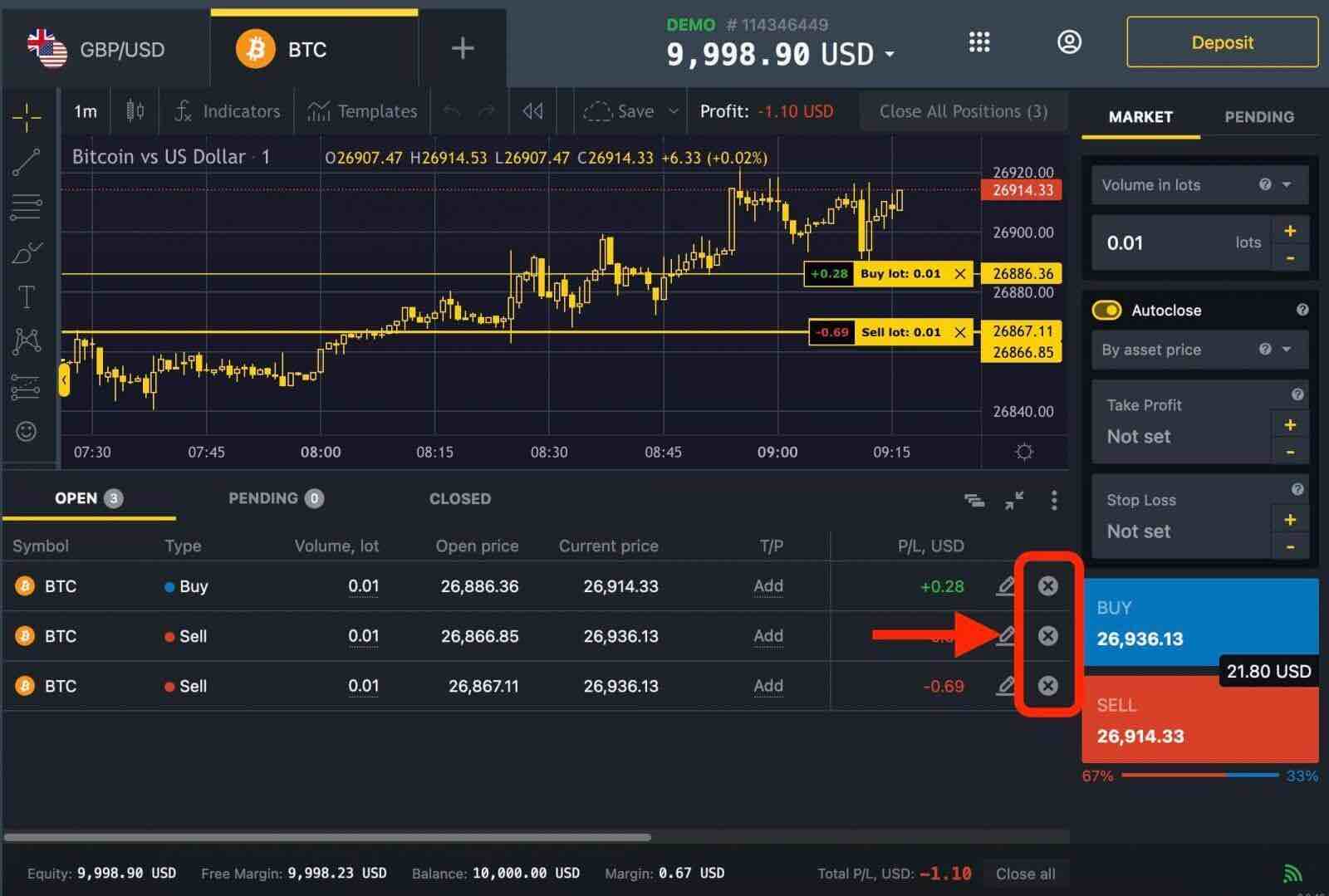 Momwe Mungalembetsere ndi Kugulitsa Forex ku Exness