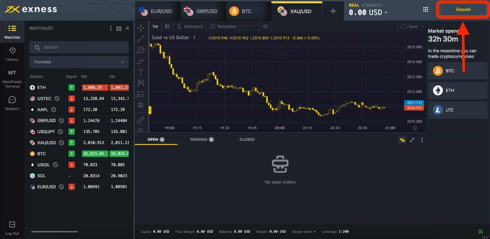 So handeln Sie bei Exness für Anfänger