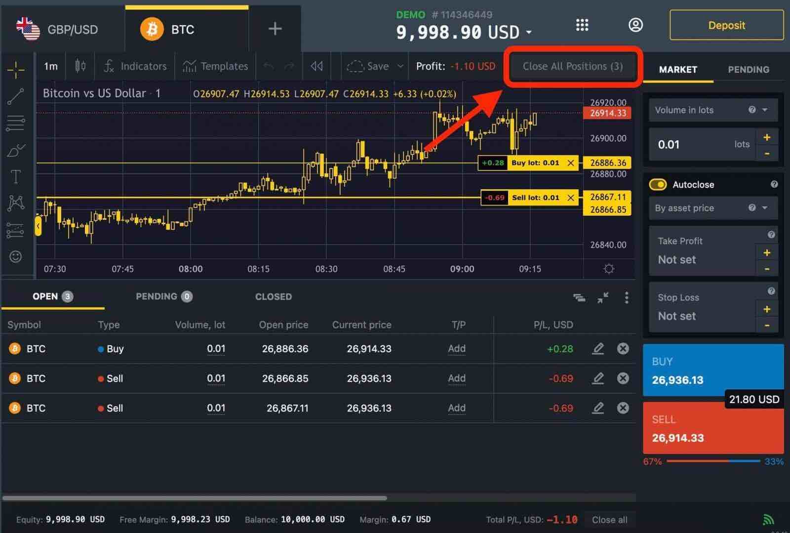 Како трговати Форек-ом и повлачити се на Exness Како трговати Форек-ом и повлачити се на Exness