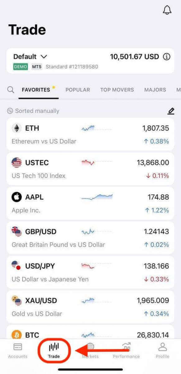 So handeln Sie Forex auf Exness