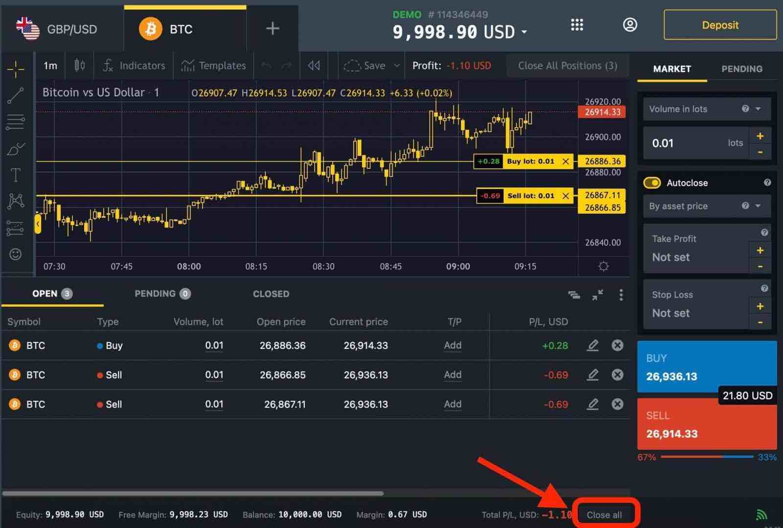 So handeln Sie Forex auf Exness